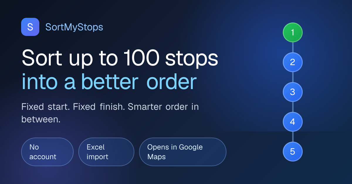 Free Route Planner & Optimizer for Up to 100 Stops | Sort My Stops
